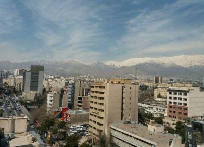 اختصاص 20 درصد منابع بانکی به بخش مسکن